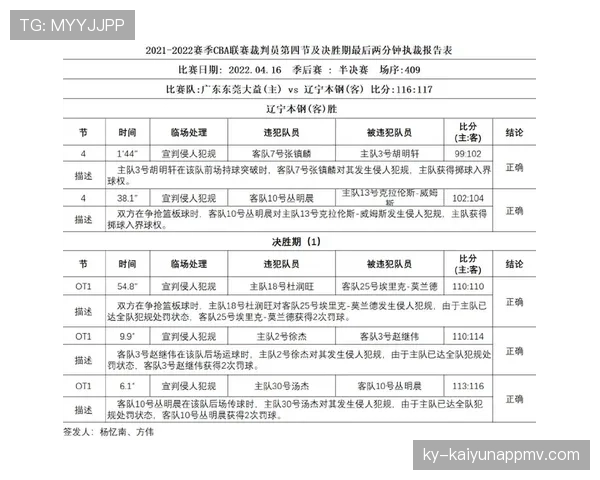加时赛规则详解：何时启用及裁判判罚标准解析