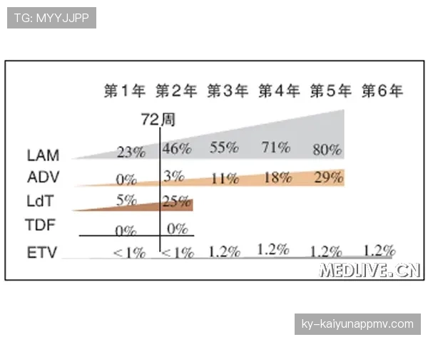 恩德里克登陆欧洲前夜：能力断点与适应机制的核心挑战解析