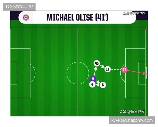 手球界定：触球位置、手臂姿态与判罚标准解析