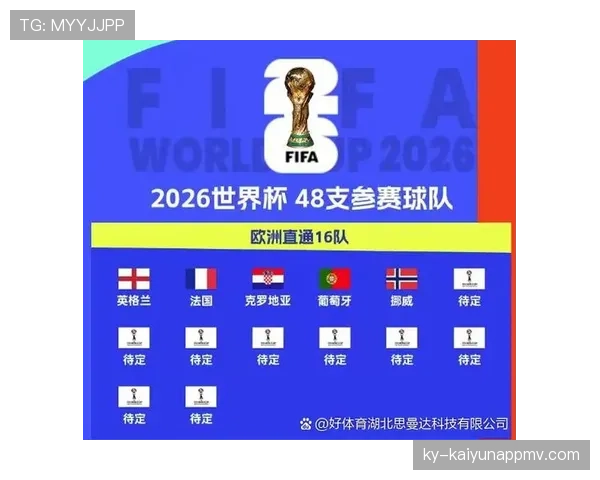 2026世界杯小组赛几队出线以及小组第三怎么晋级淘汰赛