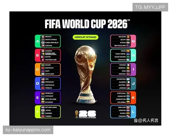 2026世界杯第三名怎么争晋级 2026世界杯第三名怎么争晋级