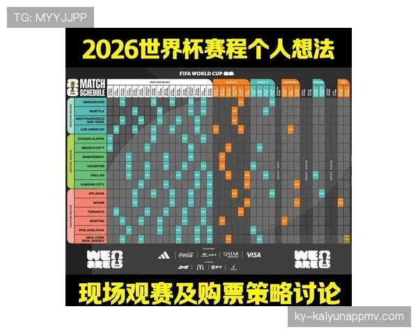 突尼斯2026世界杯小组赛赛程分析与出线前景预测