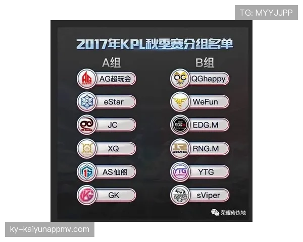 哥伦比亚2026世界杯小组赛突围前景分析 死亡之组还是上上签